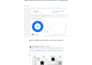 build ai telegram chatbots for leads and sales funnel